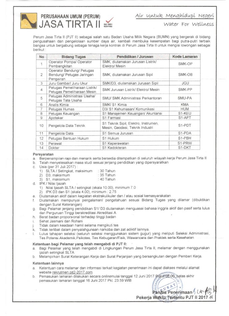 lowker perum jasa tirta