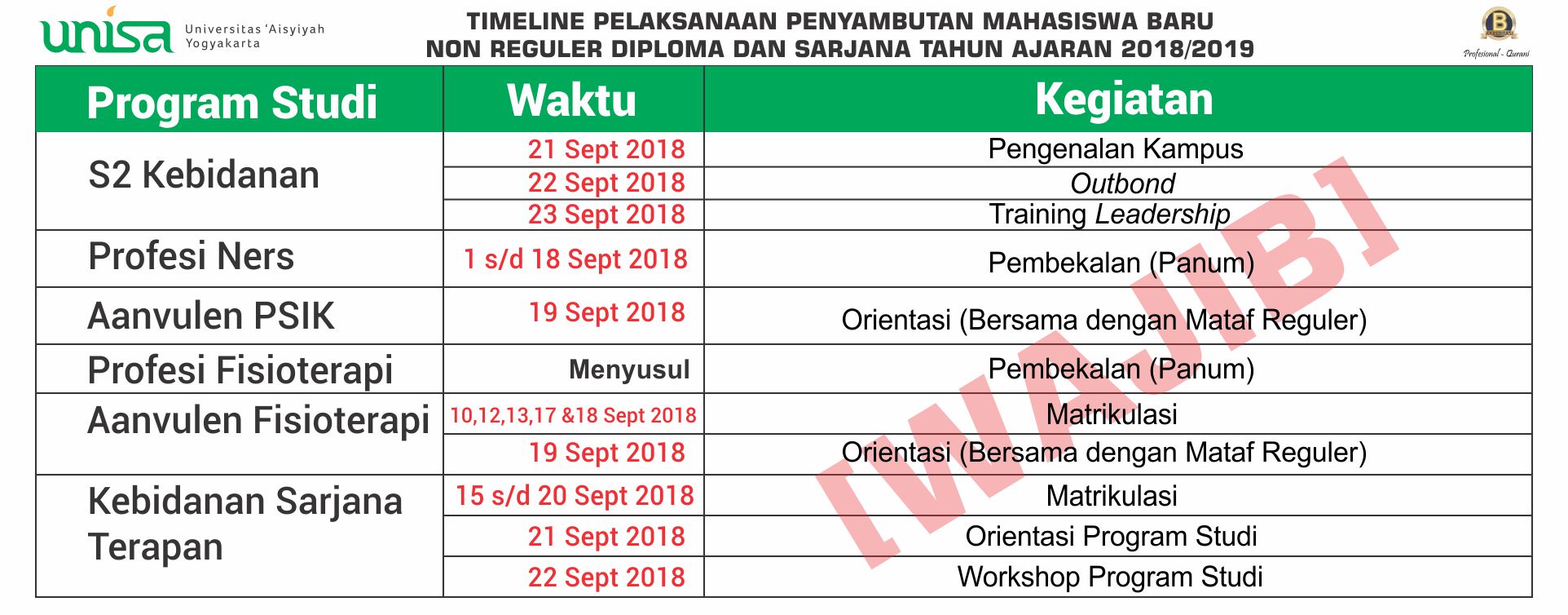 Timeline penyambutan maba