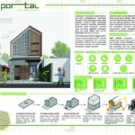 Prodi arsitektur unisa yogya kembali raih prestasi