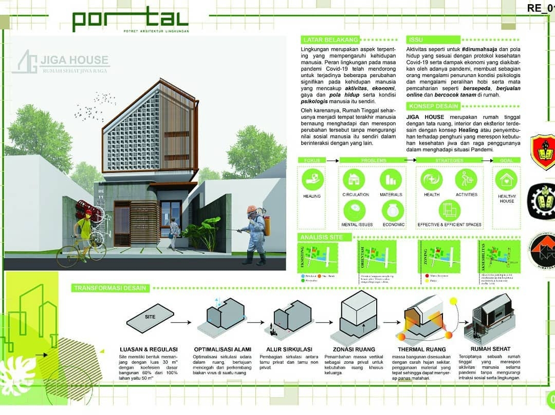 Prodi arsitektur unisa yogya kembali raih prestasi