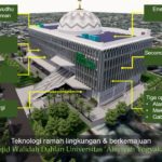Spirit hijrah dan kemerdekaan landasi ground breaking masjid unisa yogyakarta