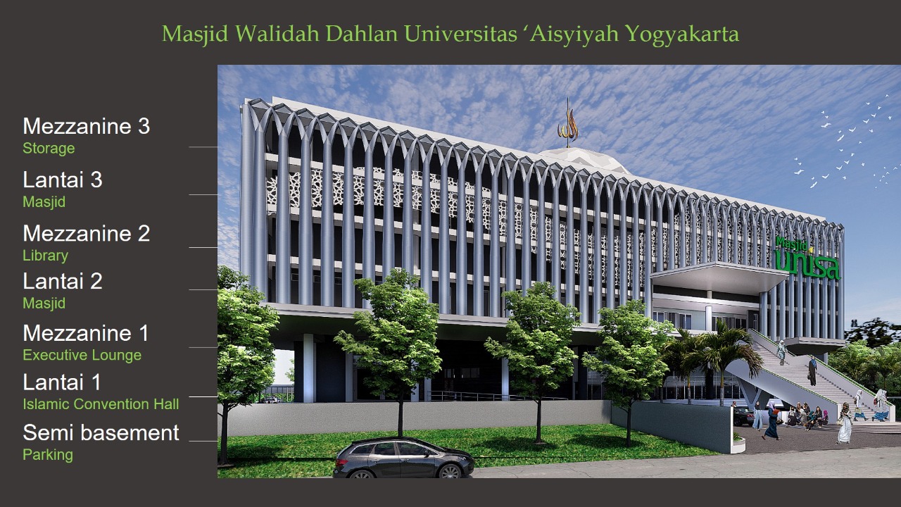Spirit hijrah dan kemerdekaan landasi ground breaking masjid unisa yogyakarta