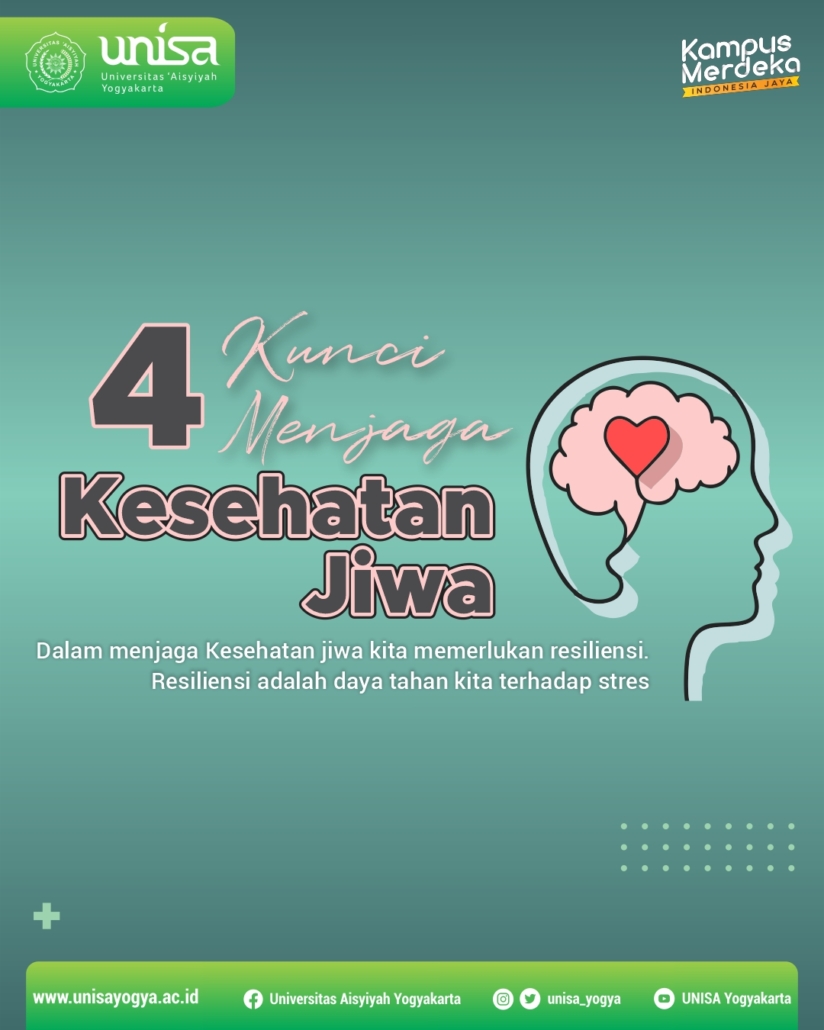 kesehatan jiwa