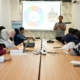 Anak muda muslim