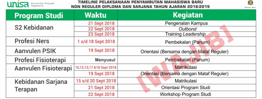 Timeline penyambutan maba