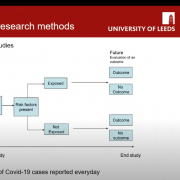 Guest lecturer untuk mahasiswa magister kebidanan angkatan 8 : inovasi riset dan pendekatan penelitian di masa pandemi covid 19
