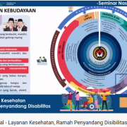 Komunikasi unisa yogyakarta gelar seminar nasional