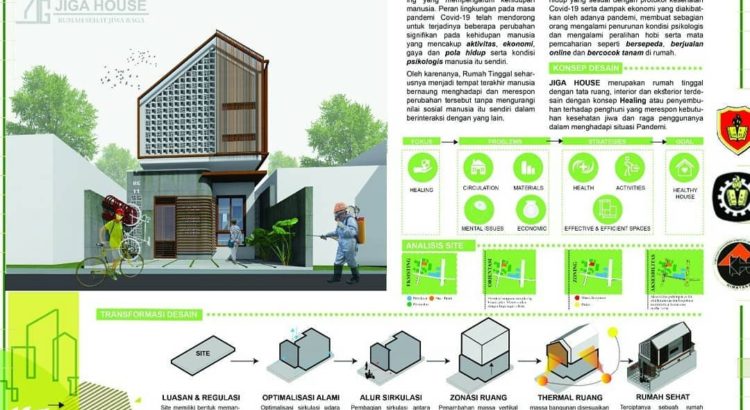 Prodi Arsitektur Unisa Yogya Kembali Raih Prestasi Universitas