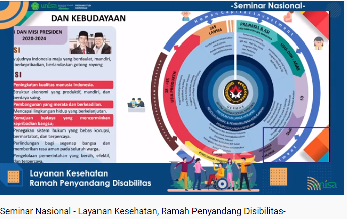 Komunikasi unisa yogyakarta gelar seminar nasional