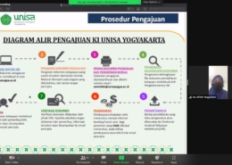 Hak Kekayaan Intelektual untuk Inovasi Mahasiswa,UNISA Yogya Fasilitasi Sentra HKI