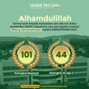 Unisa yogyakarta raih peringkat 44 kategori liga 2 nasional
