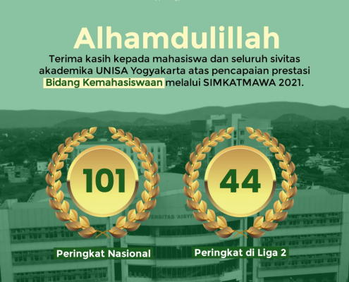 UNISA Yogyakarta Raih Peringkat 44 Kategori Liga 2 Nasional