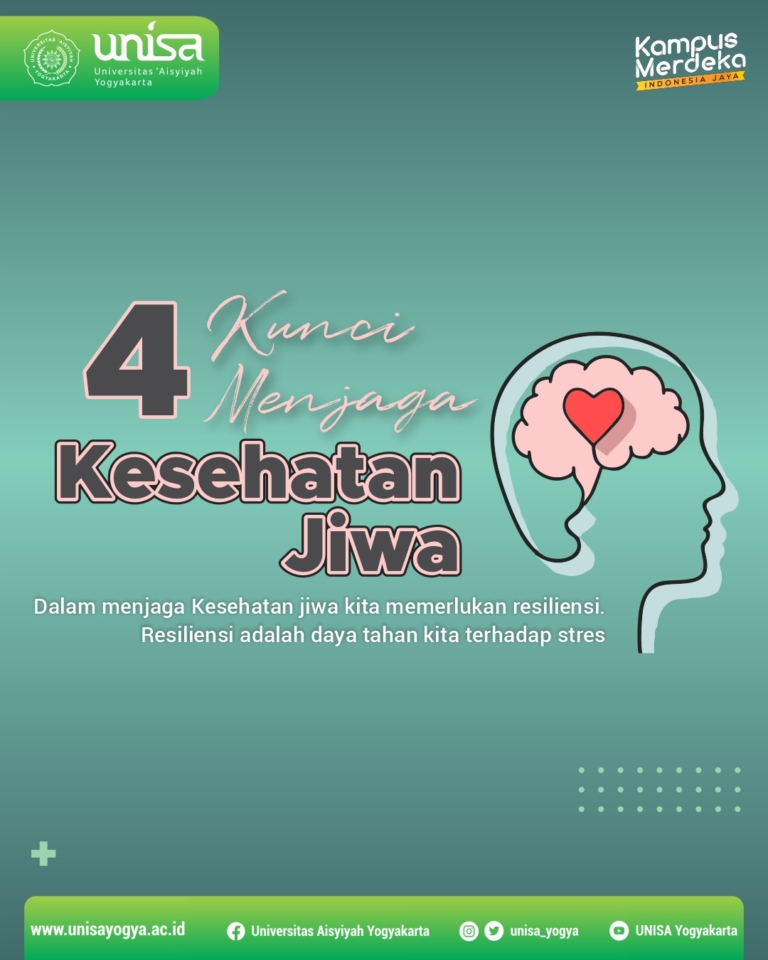 Kesehatan Jiwa Mahasiswa Penting Untuk Dijaga