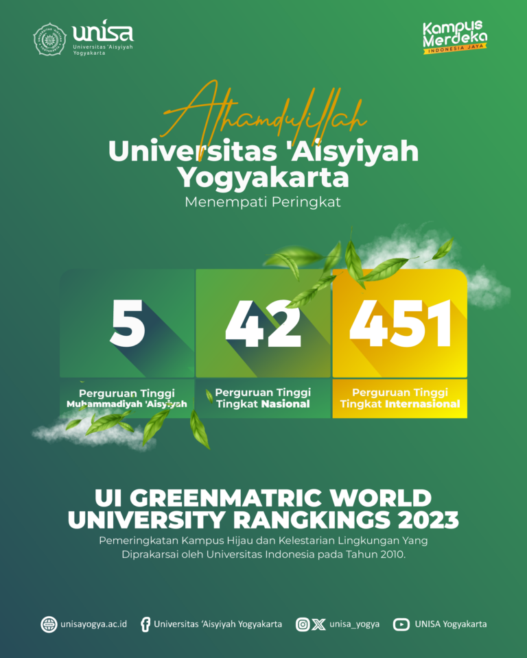 UNISA Yogyakarta Raih Peningkatan dalam UI Green Metric