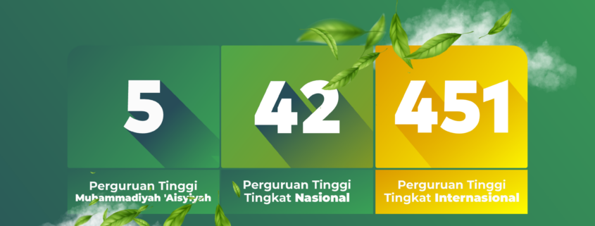 Ui greenmatric 2023