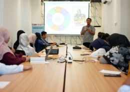 Anak muda muslim