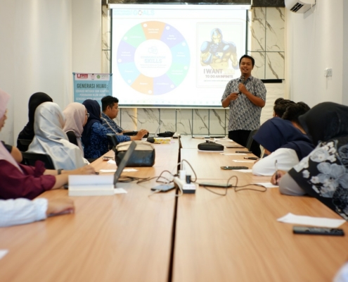 Anak muda muslim