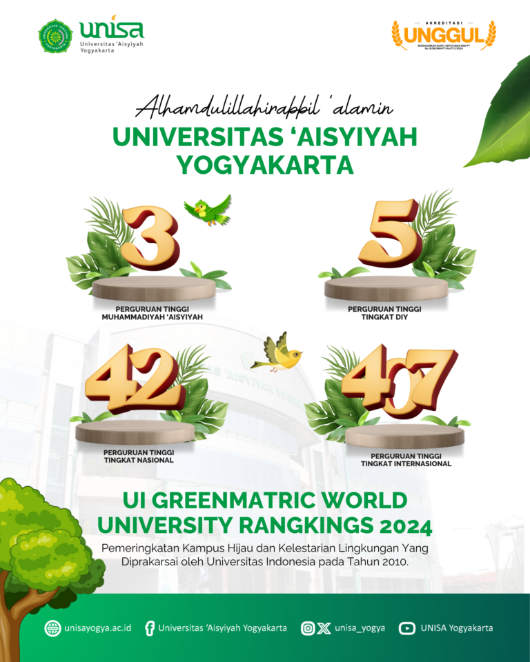 Peringkat Unisa Yogyakarta di UI GreenMetric World University Rankings 2024 Naik