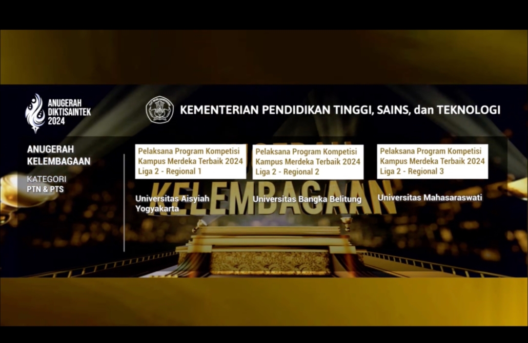 Penghargaan