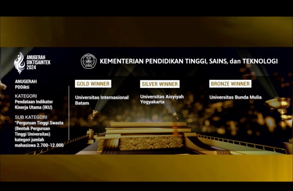 Penghargaan