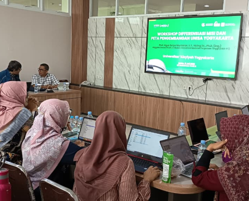 Peta pengembangan