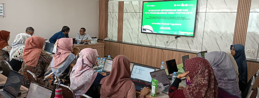 Peta pengembangan