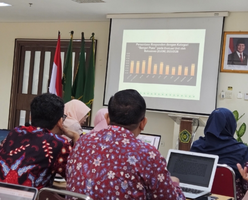 Rapat tinjauan