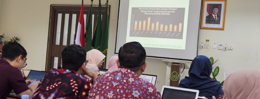 Rapat tinjauan
